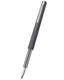 Screwdriver Set