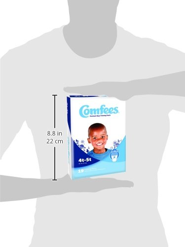 https://m.media-amazon.com/images/I/31WCeI13tkL._SL500_.jpg