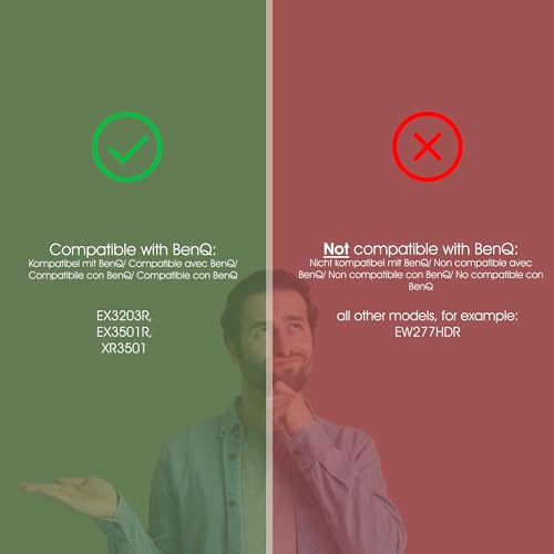 3IDEE VESA Adapter Compatible with BenQ Monitor (EX3203R, EX3501R) - VESA Mount 75x75 mm - for Monitor Without VESA Connection - for Mounting on a Monitor or Wall Mount