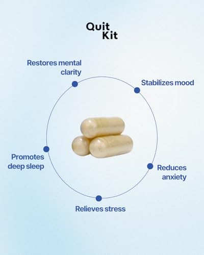 Detox & Withdrawal Support System | 21-Day Recovery Supplement for Anxiety, Stress, Sleep, Mood & Craving Support | Magnesium Glycinate, GABA, L-Theanine - Image 4
