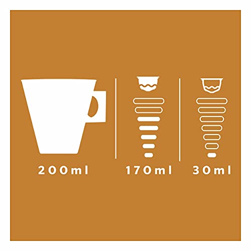STARBUCKS Caramel Macchiato De Nescafe Dolce Gusto Cápsulas De Café 6 X Caja De 12 Unidades - Imagen 8