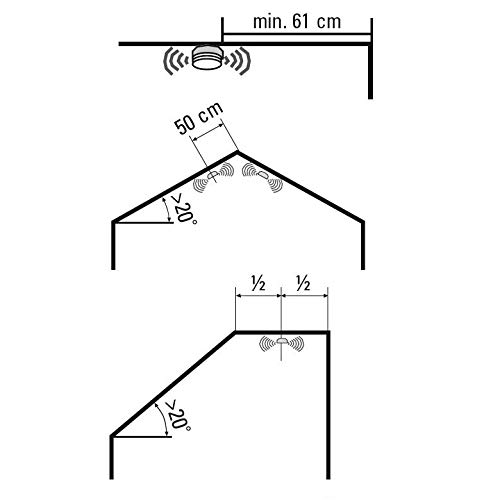 Détecteur De Fumée Domestique , Lithium, Kit économique De 3