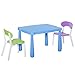 HOMCOM Juego Infantil de Mesa y 2 Sillas de Actividad con Respaldo y Cantos de Pulido Redondo para Niños de +2 Años Diseño Ergonómico 76,5x54,5x49,5 cm Multicolor