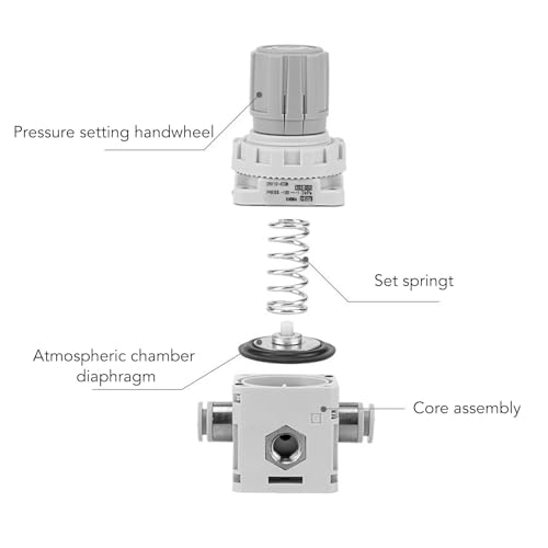 Vanne de régulation de pression d'air pour stabiliser le vide pneumatique - 4