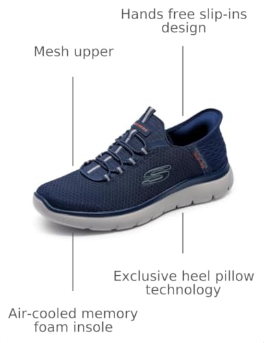 Image of Skechers Men's Summits High Range Hands Free Slip-in Sneaker