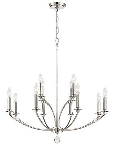 Return to product information