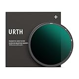 Urth