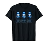 Input No Evil Process No Evil Output No Evil -