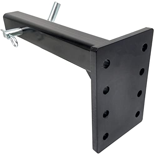 XIMPLIO Universelle Grund-Montageplatte für Anhängerkupplung mit 2 Zoll (51x51 mm) mit Lochbild 85 x 45 mm Einschub für ATV, Quad, Kleintraktor, Kehrmaschine - KURZ