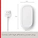 SanDisk 2-in-1 Ixpand Wireless Charger Sync (wireless fast charging + 256GB photo/video backup, Qi-certified, 10W Fast Charge, works with iPhone & Android), Wireless Charger - w/ Auto Backup