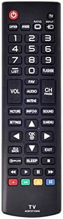 AKB73715608 Remote Control Replacement for All LG LCD LED HDTV Smart TVs image 4