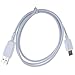 5V 2A 10W UL Listed Wall Charger Adapter Fit for Nabi DreamTab,HD8,Jr,Nick Jr,Jr.S,Edition,2S,XD,Elev-8 Power Supply with 5Ft Charging Cord