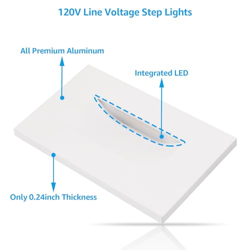 Leonlite 84644 Premium Series 5Cct 120V Led Step Lights thumb #4