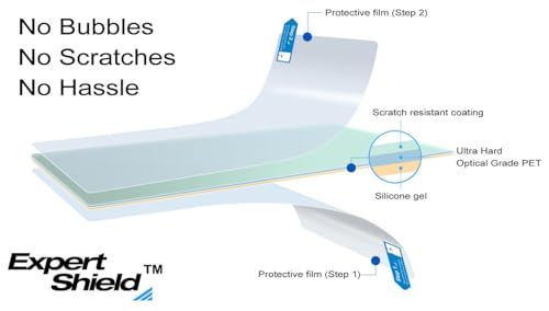 Protector de pantalla DJI Smart Controller Expert Shield antirreflectante 3