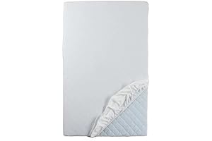 Sleep Factory Everlasting Comfort Mattress Protector