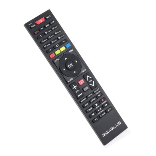 GigaBlue Original Fernbedienung für Quad/Quad Plus/Quad 4K / Quad 4K Pro