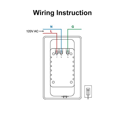 SONOFF IW100 Smart Outlet, WiFi In-Wall Outlet with Energy Monitoring, 15 Amp Smart Wall Outlet, Works with Alexa, Google home, Schedule, Remote Control, ETL and FCC Listed, No Hub required - Thumbnail 4