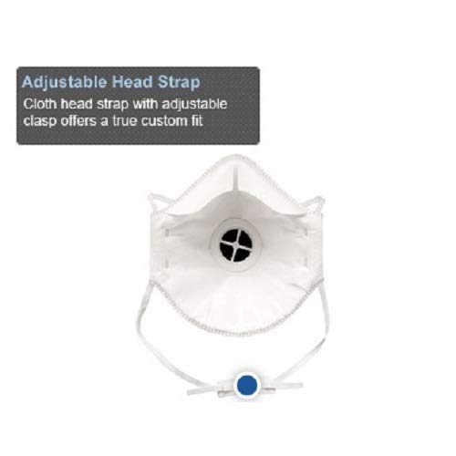 Gateway Safety 80102V PeakFit Vented N95 Particulate Respirator (Box of 10) - Thumbnail 5