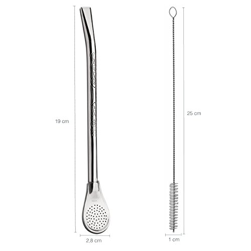 Bomba Inox Desenhada 19Cm