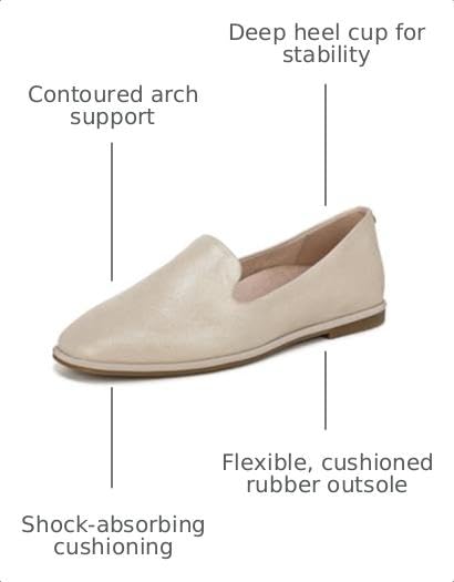 Image of Vionic Women's Willa 2.0 Loafer /Moc Shoes