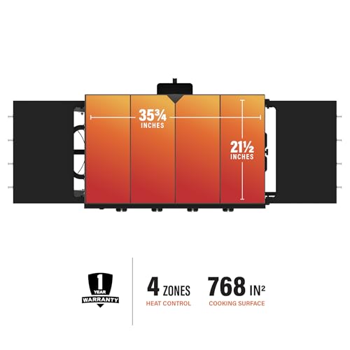 Blackstone 1554 36 Inch Omnivore Griddle thumb #4