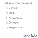 EVERLAB Gewichtsprobleme Hormontest – 5 wichtige Hormone schnell & einfach prüfen | Speicheltest für Östradiol, Progesteron, DHEA, Testosteron und Cortisol| Selbsttest für Zuhause