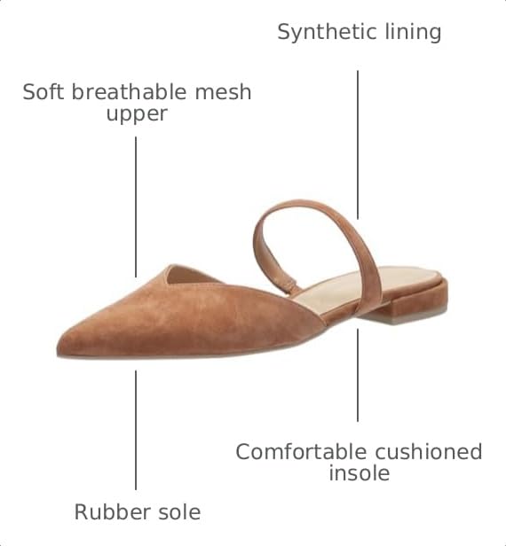 Image of Mesh Mules for Women Comfy Raffia Woven Strap Closed Pointed Toe Mule Flats Casual Slip on Dress Slides Flats