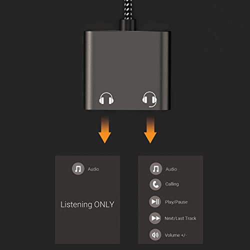 Image of USB C Audio Splitter for 2 Headphones with 96KHz /24-bit DAC, Type C to Dual Earphones Aux Splitter for Samsung S25 /S24 /S23 /S22 /S21 /S20 Ultra, Tab S10 /S9 /S8 /S7 /S6, Z Fold 6 /5 /4 /3 /2, Z Flip 6 /5 /4 /3 /2