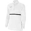Nike Park20 Track Jacket Veste Homme (lot de 1)