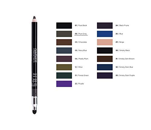 Radiant Professional Softline Waterproof Eye Pencil With Smudging Tool - Long Lasting Under Eye Liner For Women, For The Perfect Smoky Eye, Pure Black (01) #TOP2