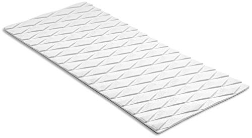 PUNT SURF Traction Non-Slip Grip Mat - Versatile & Trimmable Sheet of EVA
