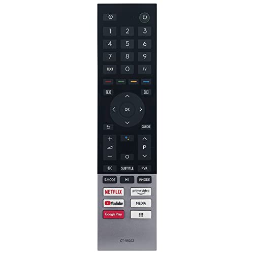 CT-95022 Voice Replaced Remote Control for Toshiba TV 50C350KP 50E350KP 55C350KP 55E350KP 65C350KP 65E350KP 43C350KP 43E350KP