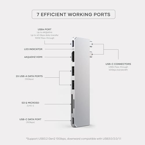 Image of Satechi USB C Hub Multiport Adapter Pro Slim, 7 in 1 Dongle for MacBook Pro /Air M2 with USB 4 Port, 4K HDMI Resolution, USB3.2 Gen 2, SD /TF Card Reader, and 100W USB C PD (Silver).