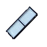 Filtre à poussière : Réutilisable, réduisant les coûts d'utilisation.