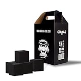 Gorilla Cube