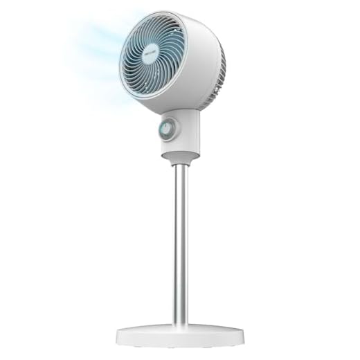 Cecotec Ventilador Circulador de Aire de Pie EnergySilence 900 Cyclone. 35W, Diámetro 9 Pulgadas, Oscilación Automática, 3 Velocidades, Inclinación Ajustable, Fácil Control