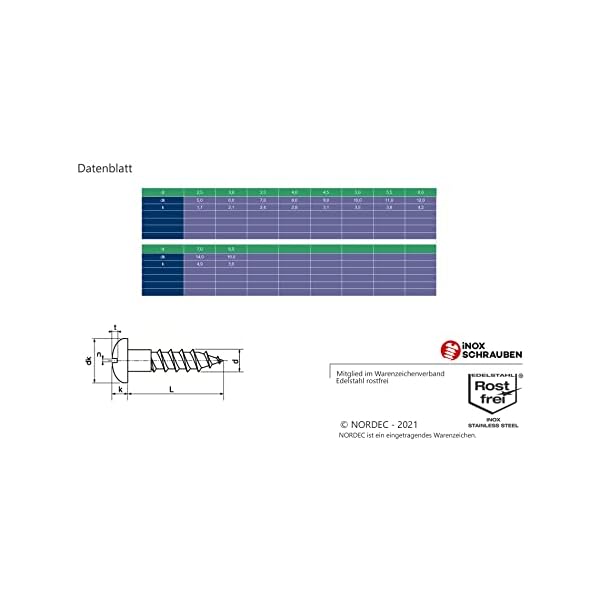 20 Stk. DIN 96 A2 5,0X20 Holzschraube Rundkopf Schlitz EDELSTAHL A2 V2A – Bild 3