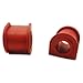 DOUQANG 2PCS Front Sway Stabilizer Bar Bushing Suspension Kit K3171 Compatible with 1984-2001 Jeep Cherokee Comanche Wagoneer For 1991-1996 Dodge Dakota