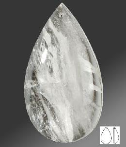 B&P Lamp BrilliantCut 3/4 Inch (20MM) Faceted Jewel Rock Crystal