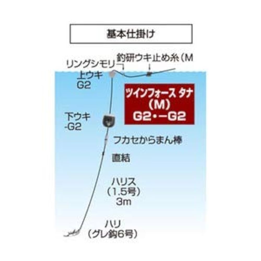 釣研　Tsuriken ダートフォース 釣研 Tsuriken ダートフォース