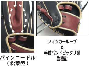 Amazon | ワールドペガサス トクサンTV 軟式グラブ グローブ 内