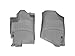 WeatherTech Custom Fit FloorLiners for Acura RDX - 1st Row (462281), Grey
