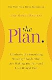 The Plan: Eliminate the Surprising 