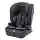 Bebeconfort EverFix Plus i-Size
