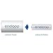 Eneloop Panasonic BQ-BS2E4SA C Size Battery Adapters for Use with Ni-MH Rechargeable AA Battery Cells, 4 Pack