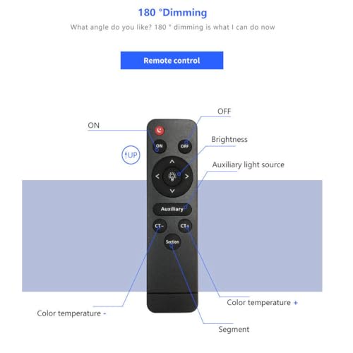 Image of GiftMax Wireless LED Video Light Controller, Replacement Remote for Photography Lighting (Camera Light Remote Only)