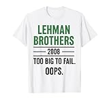 Lehman Brothers Risk Management Corporate
