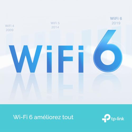 Routeur sans Fil Double Bande Gigabit Wi-FI 6 AX1500 Mbps de Nouvelle génération TP-Link, sécurité WPA3, idéal pour Les Jeux Xbox/PS4/Steam et 4K, prêt à l'emploi (Archer AX12)
