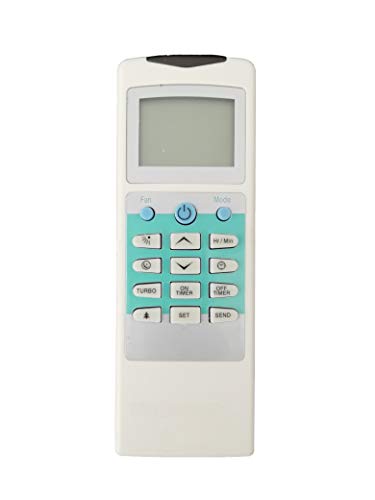 Image of LipiWorld 61 AC Remote Control (Old Remote Exactly Same Remote Will Only Work) Compatible for ELECTROLUX AC Remote