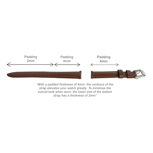 Image of Premium Nylon Watch Strap with Quick Release | Heavy-Duty Durable Woven Band | Stainless Steel Buckle | Sweat-Resistant & Comfortable | 18mm, 20mm, 22mm, 24mm